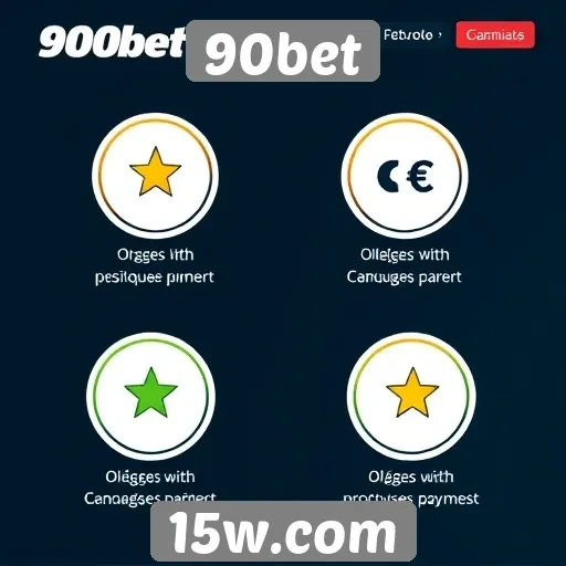 Interface do usuário do 90bet avaliada por especialistas